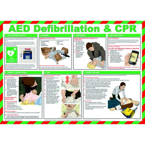 AED Defibrilation & CPR Poster (POS14621)